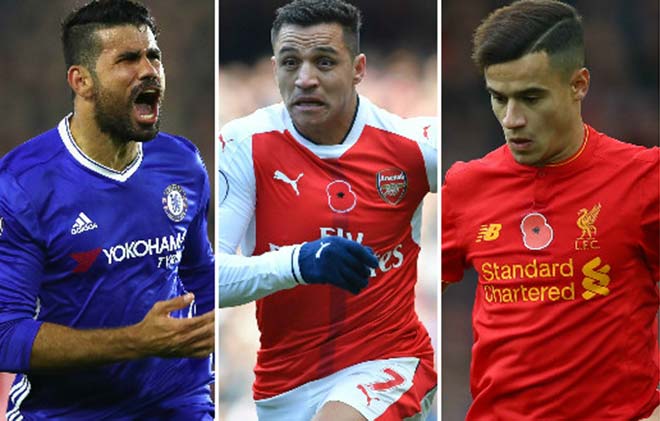 Ngoại hạng Anh trở lại: Coutinho, Costa, Sanchez và những mối hiểm họa (P2) - 2