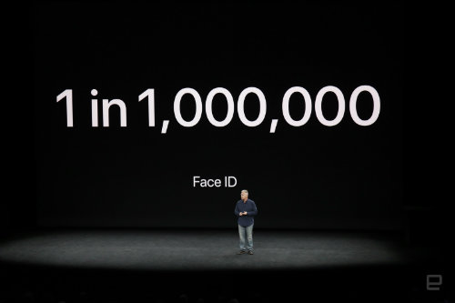 Face ID của iPhone X thông minh, tinh vi cỡ nào? - 4