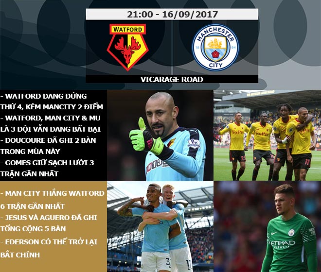 Ngoại hạng Anh trước vòng 5: Chelsea đại chiến Arsenal, MU "đón" Rooney trở lại - 7