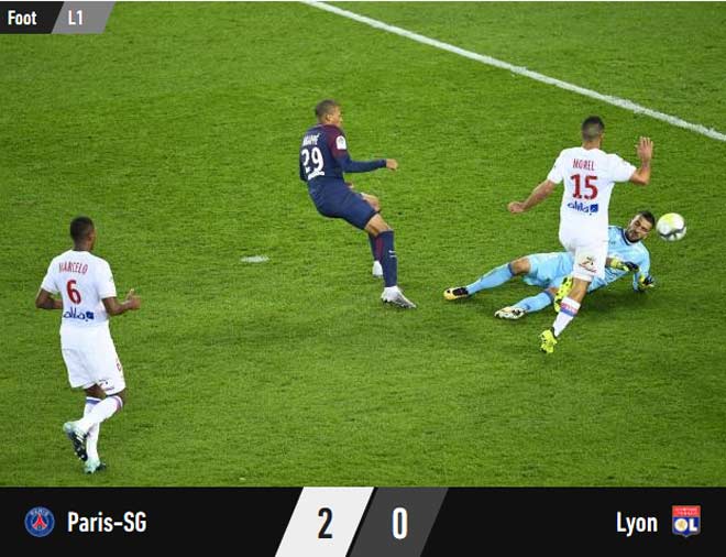PSG – Lyon: Đôi công máu lửa, phản lưới kì lạ PSG – Lyon: Đôi công máu lửa, phản lưới kì lạ