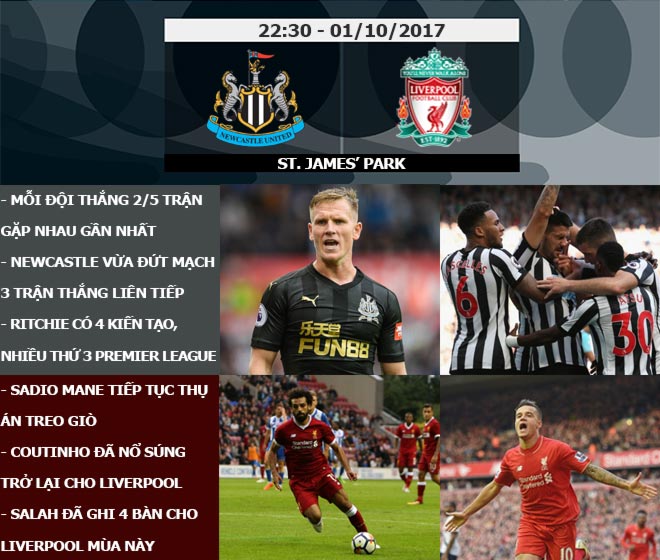 Ngoại hạng Anh trước vòng 7: Chelsea đại chiến Man City, MU đắc lợi - 9