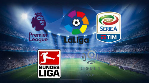 Champions League bị dọa tẩy chay vì thiên vị các giải đấu lớn