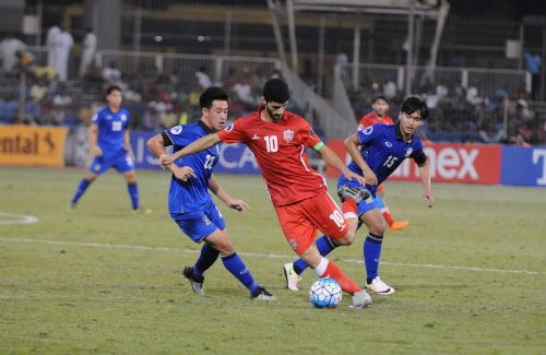 Tứ kết U19 châu Á: U19 Việt Nam gặp U19 Bahrain bí ẩn Tứ kết U19 châu Á: U19 Việt Nam gặp U19 Bahrain bí ẩn