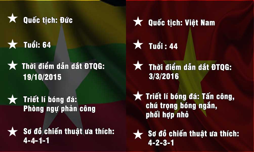Myanmar - Việt Nam: Gian khó tỏ anh hùng (AFF Cup) - 9