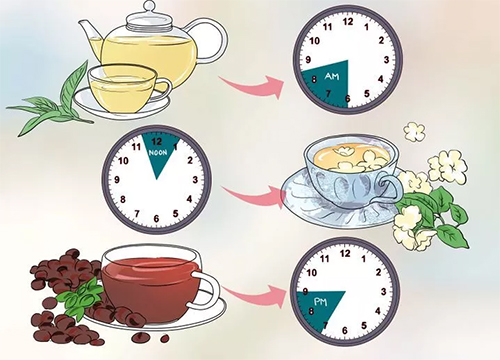 4 nguyên tắc vàng giúp bạn giảm cân nhanh khi uống trà - 2