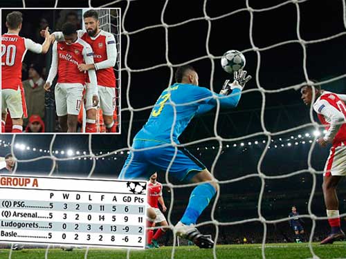 Cúp C1, Arsenal nguy cơ nhì bảng: Ác mộng hiện về - 1