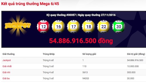 Người thứ 5 trúng vé số điện toán với gần 55 tỉ đồng Người thứ 5 trúng vé số điện toán với gần 55 tỉ đồng