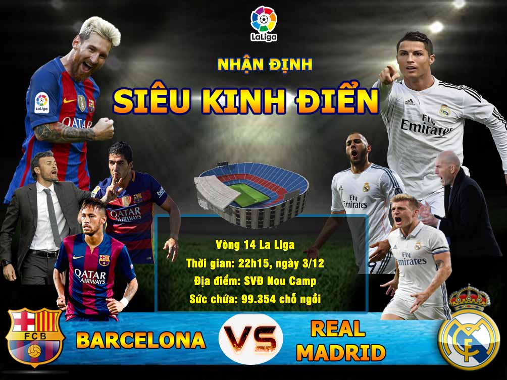 Barcelona - Real Madrid: Nóng rực vì "siêu kinh điển" - 1