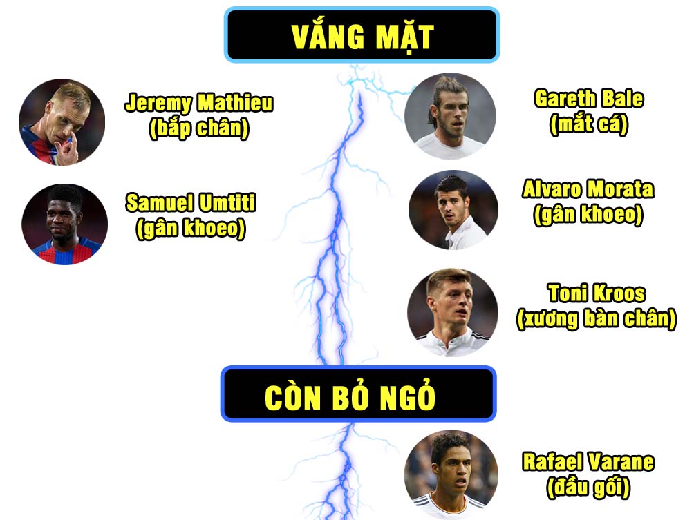 Barcelona - Real Madrid: Nóng rực vì "siêu kinh điển" - 10