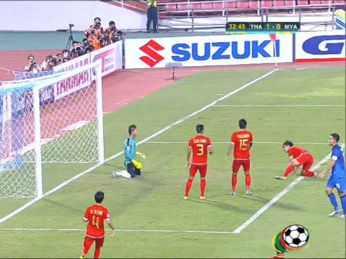 Thái Lan - Myanmar: Tan nát sau giờ nghỉ - 1