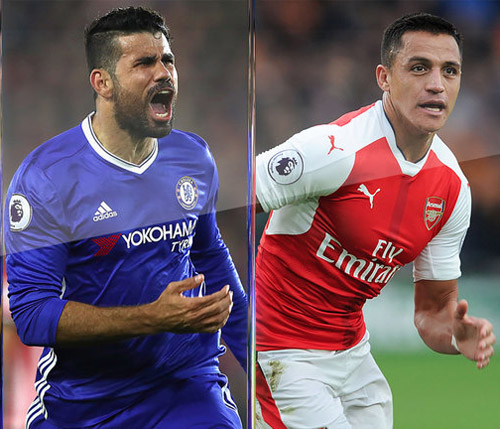 "Sát thủ" số 1 Ngoại hạng Anh: Costa hay Sanchez? "Sát thủ" số 1 Ngoại hạng Anh: Costa hay Sanchez?