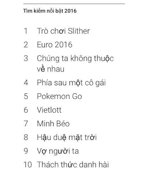 &#34;Vietlott&#34; lọt top 10 từ khóa của năm 2016 tại Việt Nam - 2