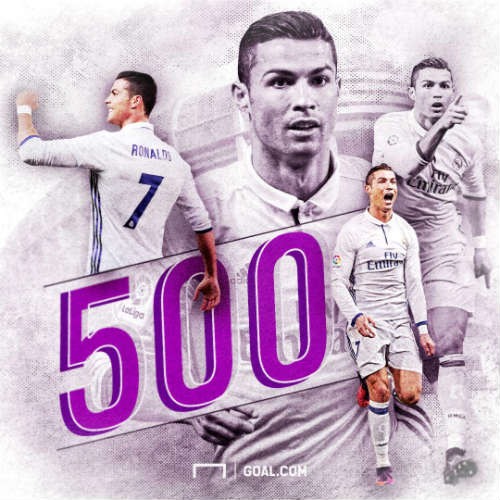 Kỷ niệm “QBV”, Ronaldo cán mốc 500 bàn cho CLB - 2