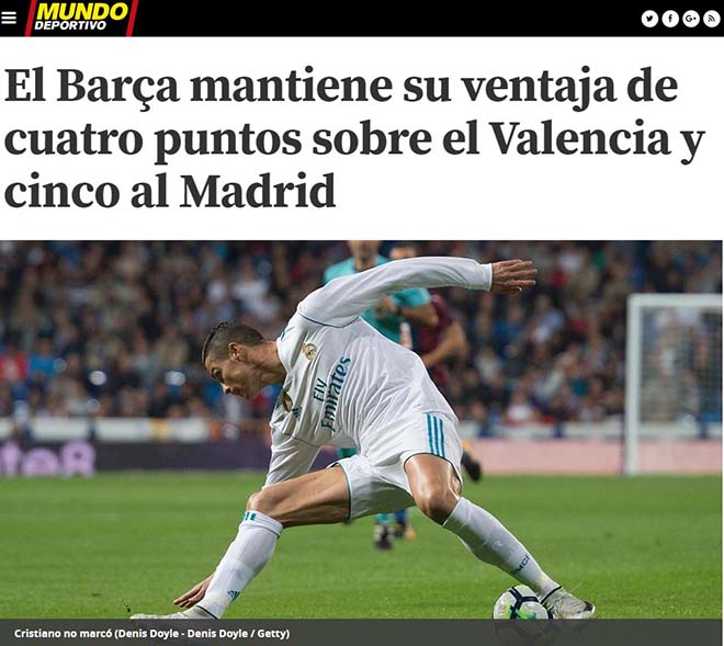 Tồi tệ Ronaldo: Báo thân Barca "đánh hội đồng", Balotelli được thể sỉ nhục Tồi tệ Ronaldo: Báo thân Barca "đánh hội đồng", Balotelli được thể sỉ nhục