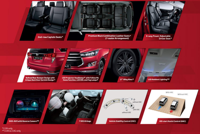Toyota Innova Venturer về Việt Nam, giá 855 triệu đồng - 3