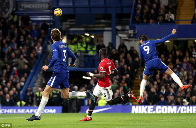 MU – Mourinho vẫn quyết đua Man City: Hãy ngừng ảo tưởng MU – Mourinho vẫn quyết đua Man City: Hãy ngừng ảo tưởng