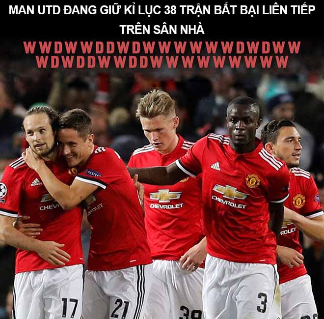 Cứu tinh giúp MU thoát vũng lầy: Pogba, Fellaini "Pele" và Thần may mắn Cứu tinh giúp MU thoát vũng lầy: Pogba, Fellaini "Pele" và Thần may mắn