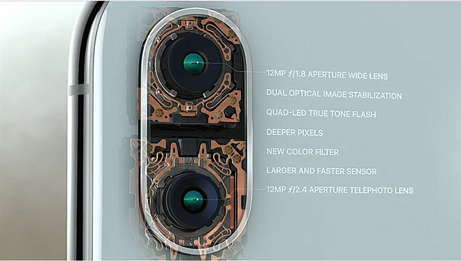 Với iPhone X, vô hiệu hóa camera tele khi chụp ban đêm là sai lầm