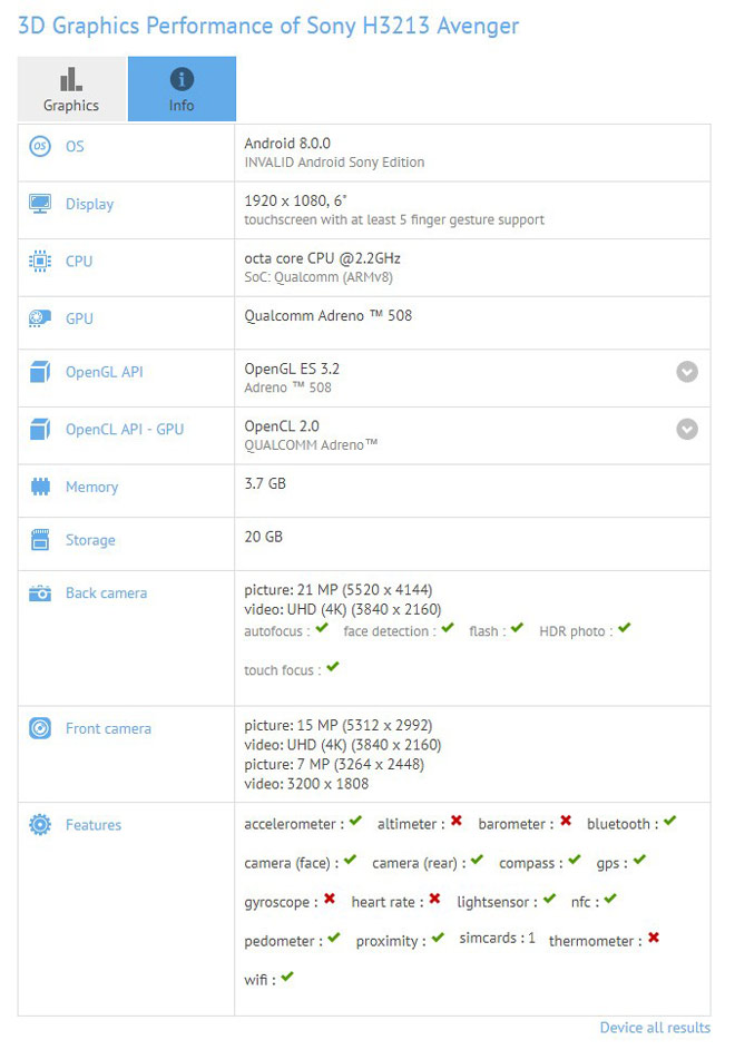 Smartphone đầu tiên có camera kép của Sony sắp xuất hiện Smartphone đầu tiên có camera kép của Sony sắp xuất hiện