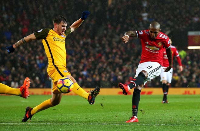 MU - Mourinho chỉ biết tạt bóng, "đầu hàng" Man City sau lượt đi? MU - Mourinho chỉ biết tạt bóng, "đầu hàng" Man City sau lượt đi?