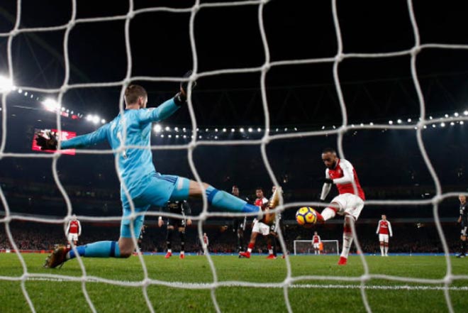 De Gea "hóa thánh" ở MU: Tranh Quả bóng Vàng với Messi - Ronaldo? De Gea "hóa thánh" ở MU: Tranh Quả bóng Vàng với Messi - Ronaldo?