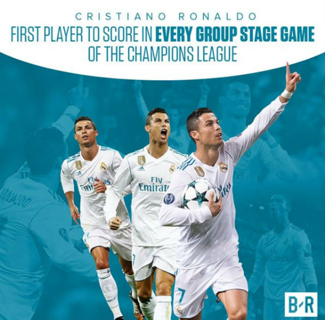 Ronaldo ghi siêu phẩm cúp C1: Chạm 2 kỉ lục, chờ ẵm Bóng vàng Ronaldo ghi siêu phẩm cúp C1: Chạm 2 kỉ lục, chờ ẵm Bóng vàng
