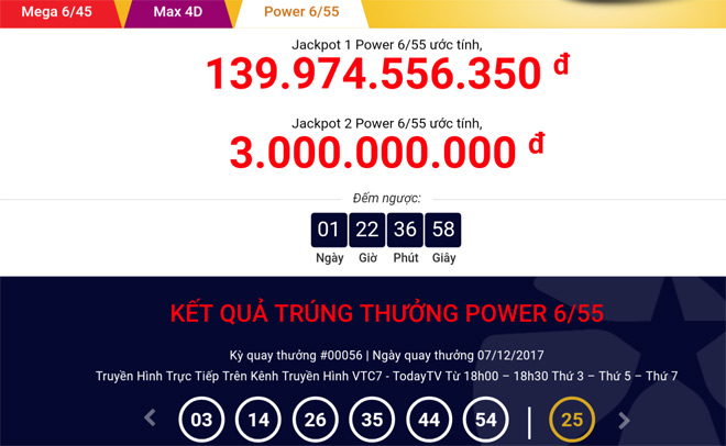 Hụt jackpot 140 tỉ của Vietlott trong gang tấc: Vì sao? Hụt jackpot 140 tỉ của Vietlott trong gang tấc: Vì sao?