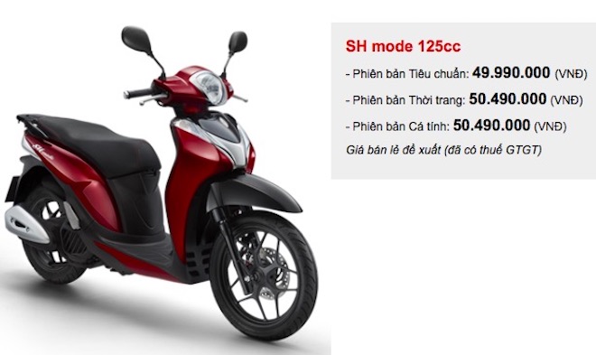 Loạn giá xe Honda SH mode: Có nơi "đội giá" cả chục triệu đồng Loạn giá xe Honda SH mode: Có nơi "đội giá" cả chục triệu đồng