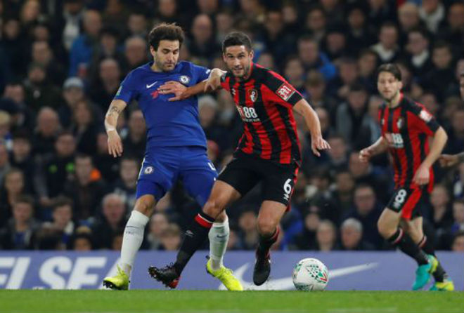 Chelsea - Bournemouth: Siêu sao lên tiếng, vỡ òa phút bù giờ Chelsea - Bournemouth: Siêu sao lên tiếng, vỡ òa phút bù giờ