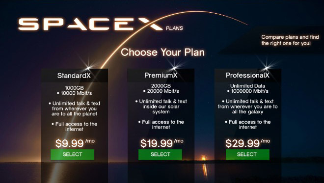 Sắp có Internet vệ tinh phủ khắp Trái đất và vũ trụ tốc độ khủng, giá siêu rẻ? - 2