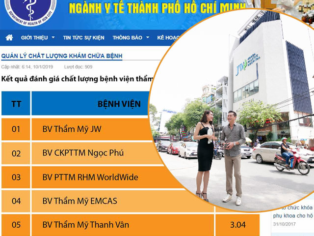 Top 5 bệnh viện thẩm mỹ chất lượng tại TP HCM năm 2018