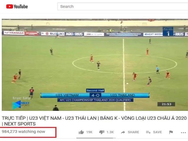 Trận đấu U23 Việt Nam và U23 Thái Lan đạt kỷ lục người xem trên YouTube và Facebook
