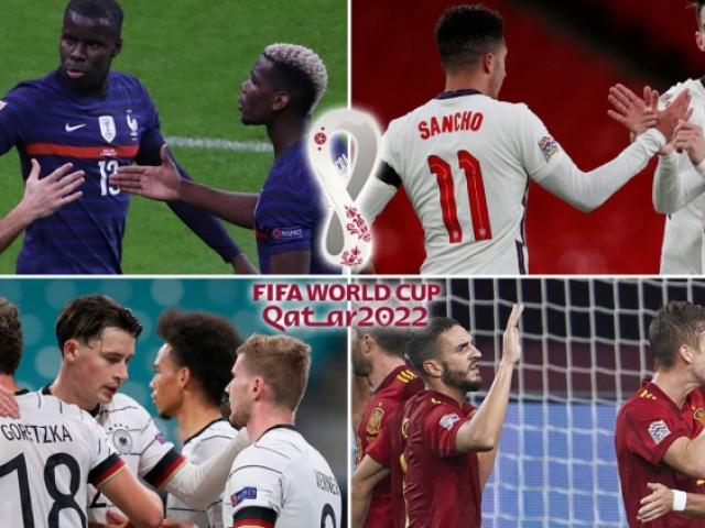 Lịch thi đấu vòng loại World Cup 2022 - khu vực châu Âu mới nhất