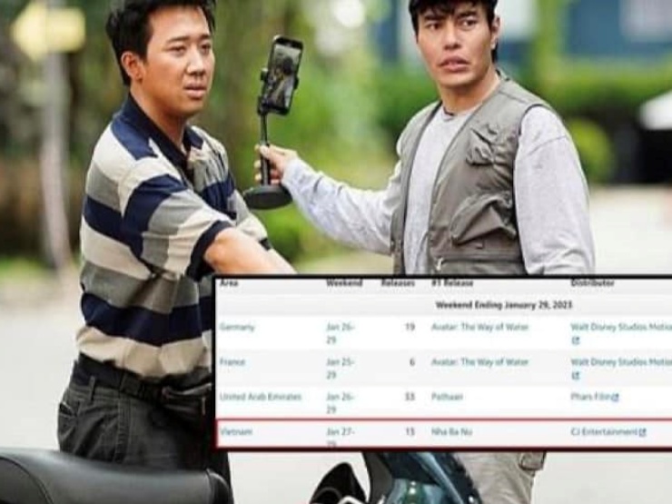 Phim 300 tỷ của Trấn Thành lọt Top 10 bộ phim có doanh thu cao nhất thế giới