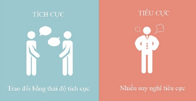 Khác nhau trời vực giữa cách dạy con tích cực và tiêu cực - 1