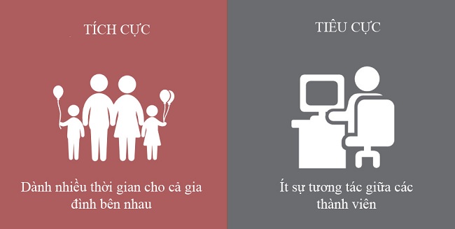 Khác nhau trời vực giữa cách dạy con tích cực và tiêu cực - 6