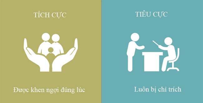 Khác nhau trời vực giữa cách dạy con tích cực và tiêu cực - 2