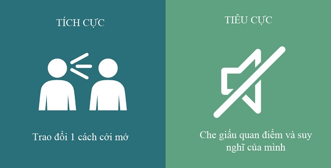 Khác nhau trời vực giữa cách dạy con tích cực và tiêu cực - 7