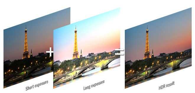 Bí mật công nghệ "đỡ lưng" cụm camera xuất sắc của Huawei P20 Pro - 4