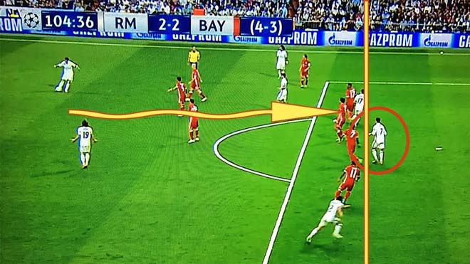 Cả hai bàn của Ronaldo trong hiệp phụ đều việt vị