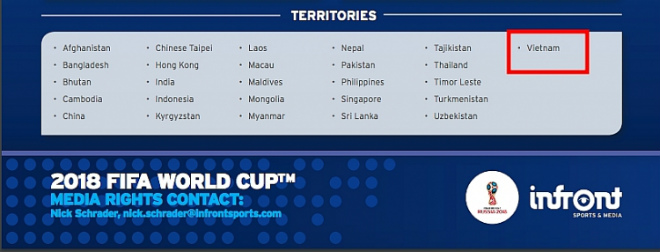 Việt Nam mua bản quyền World Cup: Xem 1 trận hết bao nhiêu tỷ? - 2