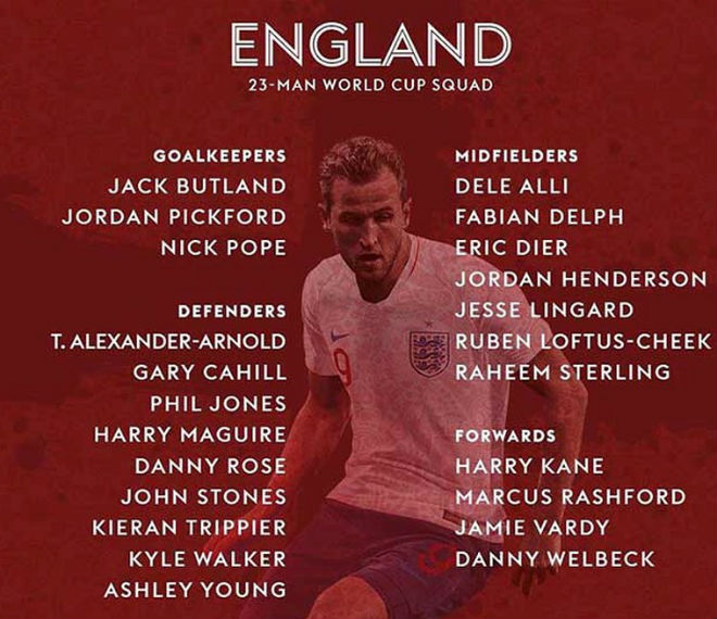 "Ông trùm" khét tiếng World Cup: Harry Kane hóa “mãnh sư”, Cahill dạy dỗ đàn em - 1