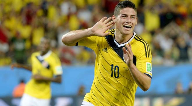 James Rodriguez, Vua phá lưới tại World Cup 2014 James Rodriguez, Vua phá lưới tại World Cup 2014