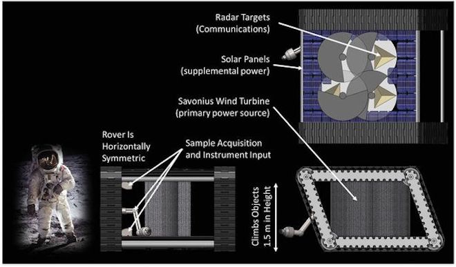 NASA sẽ khám phá Sao Kim bằng công nghệ của thế kỷ 19 - 2
