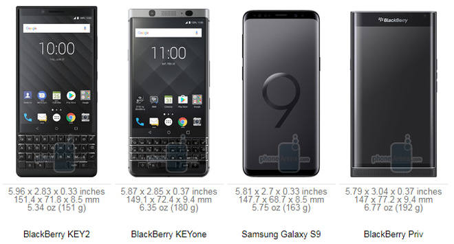 Đánh giá chi tiết BlackBerry KEY2: Ngon nhưng đắt