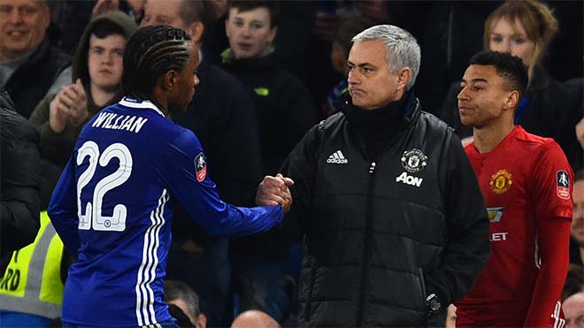 Chuyá»n nhượng MU: Bắt Äầu kế hoạch âcâuâ Willian - 1