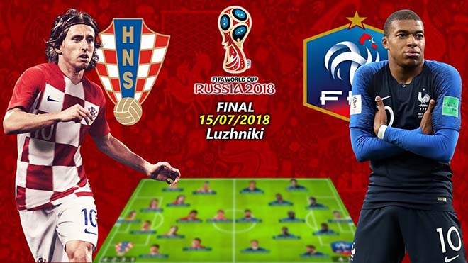 2 anh hào vào chung kết World Cup: Pháp - Croatia đáng sợ nhường nào? - 1