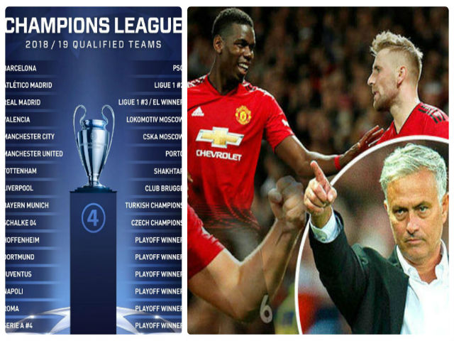 Bốc thăm v&ograve;ng bảng c&uacute;p C1: MU run rẩy v&igrave; "bảng tử thần" c&oacute; Real, Ronaldo