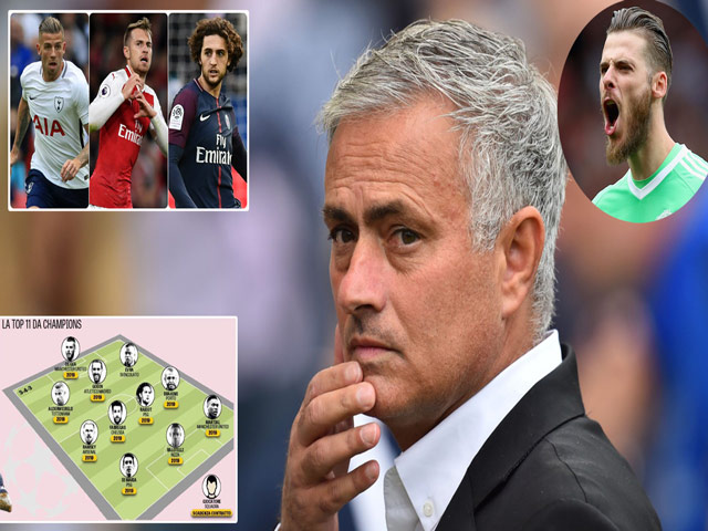 MU ch&uacute; &yacute; SAO miễn ph&iacute; 2019: Quyết giữ De Gea, chuẩn bị vợt "c&aacute; lớn"