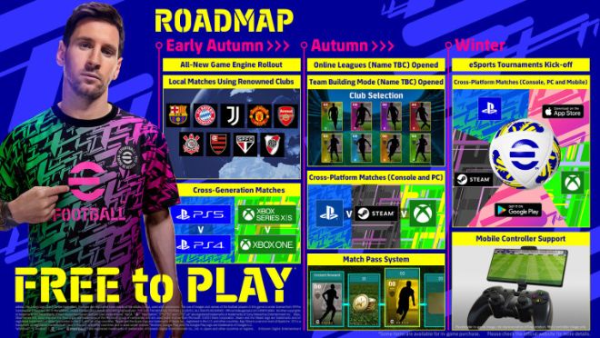 Game PES huyền thoại đổi tên thành eFootball, chơi miễn phí - 3